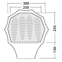 Robens Fairbanks Tipi-Zelt -Camping-ausrüstung Verkaufsgeschäft 4365222 1280x1280