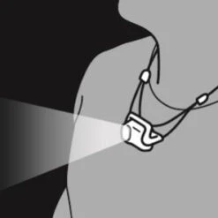 Petzl Bindi Stirnlampe -Camping-ausrüstung Verkaufsgeschäft 5155858 1280x1280