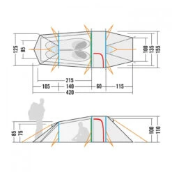 Tatonka Grönland 2 Trekkingzelt -Camping-ausrüstung Verkaufsgeschäft 5520626 1280x1280