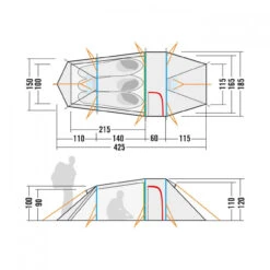 Tatonka Grönland 3 Trekkingzelt -Camping-ausrüstung Verkaufsgeschäft 5520629 1280x1280