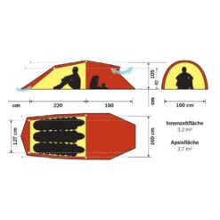 Hilleberg Nallo 3 GT Trekkingzelt 5 Hilleberg Nallo 3 GT Trekkingzelt -Camping-ausrüstung Verkaufsgeschäft 5553866 1280x1280