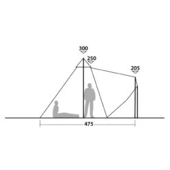 Robens Chinook Ursa Tipi-Zelt -Camping-ausrüstung Verkaufsgeschäft 6085696 1280x1280