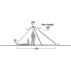 Robens Fairbanks Grande Tipi-Zelt -Camping-ausrüstung Verkaufsgeschäft 6085715 1280x1280
