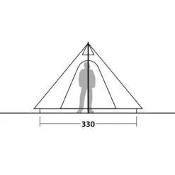 Robens Fairbanks Grande Tipi-Zelt -Camping-ausrüstung Verkaufsgeschäft 6085716 1280x1280