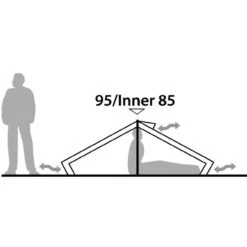 Robens Starlight 1 Trekkingzelt 11 Robens Starlight 1 Trekkingzelt -Camping-ausrüstung Verkaufsgeschäft 6086162 1280x1280