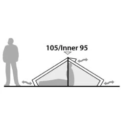 Robens Starlight 2 Trekkingzelt -Camping-ausrüstung Verkaufsgeschäft 6086173 1280x1280