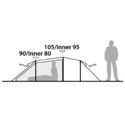 Robens Voyager 2EX Trekkingzelt -Camping-ausrüstung Verkaufsgeschäft 6086206 1280x1280