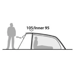 Robens Buck Creek 2 Trekkingzelt 14 Robens Buck Creek 2 Trekkingzelt -Camping-ausrüstung Verkaufsgeschäft 6086284 1280x1280