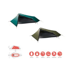 Grand Canyon Richmond 1 Trekkingzelt -Camping-ausrüstung Verkaufsgeschäft 6191765 1280x1280