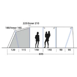 Outwell Sundale 7PA Familienzelt 17 Outwell Sundale 7PA Familienzelt -Camping-ausrüstung Verkaufsgeschäft 6724548 1280x1280