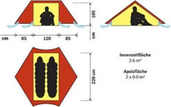 Hilleberg Anaris Trekkingzelt 9 Hilleberg Anaris Trekkingzelt -Camping-ausrüstung Verkaufsgeschäft 6913266 1280x1280