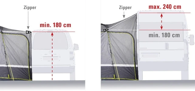 High Peak Tour 2.0 Busvorzelt 10 High Peak Tour 2.0 Busvorzelt – Bild 8