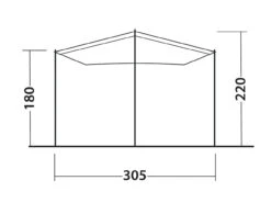 Outwell Fieldcrest Canopy Busvordach -Camping-ausrüstung Verkaufsgeschäft 7366642 1280x1280