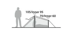 Robens Challenger 2 Trekkingzelt 15 Robens Challenger 2 Trekkingzelt -Camping-ausrüstung Verkaufsgeschäft 7436664 1280x1280