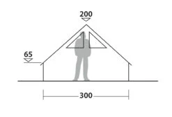 Robens Prospector Shanty Gruppenzelt -Camping-ausrüstung Verkaufsgeschäft 7437831 1280x1280