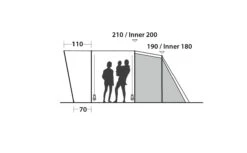 Easy Camp Palmdale 500 Familienzelt -Camping-ausrüstung Verkaufsgeschäft 7443133 1280x1280