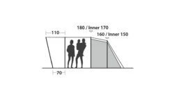 Easy Camp Palmdale 300 Familienzelt -Camping-ausrüstung Verkaufsgeschäft 7443151 1280x1280