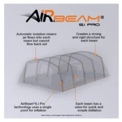 Vango Anantara IV Air TC 450XL Familienzelt -Camping-ausrüstung Verkaufsgeschäft 7507102 1280x1280