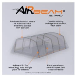 Vango Anantara IV Air TC 650XL Familienzelt -Camping-ausrüstung Verkaufsgeschäft 7507114 1280x1280