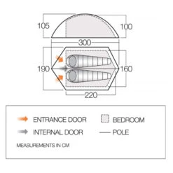 Vango Blade 200 Trekkingzelt -Camping-ausrüstung Verkaufsgeschäft 7507162 1280x1280