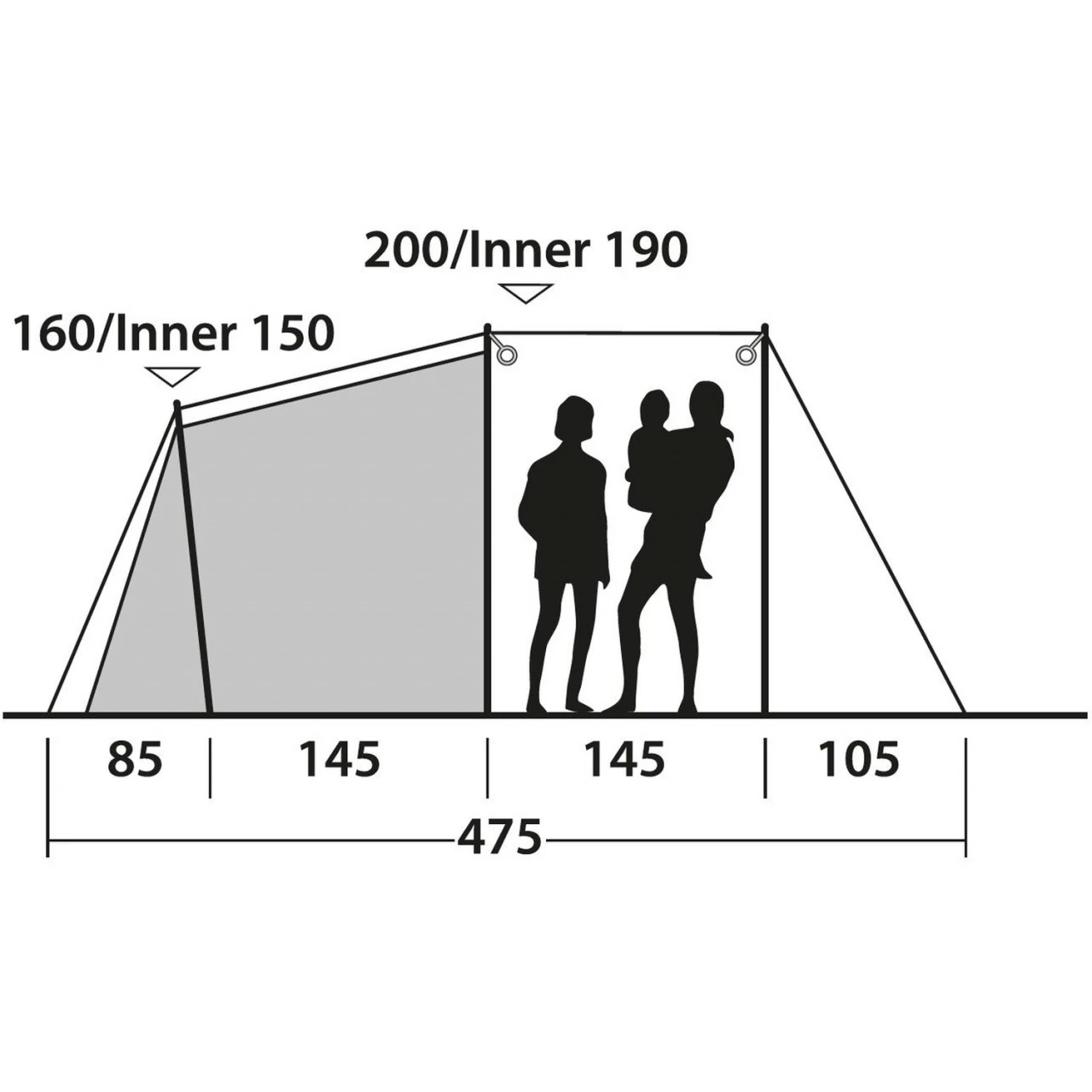 Outwell Odessa 5 Familienzelt (Spring Campaign 2023) 5 Outwell Odessa 5 Familienzelt (Spring Campaign 2023) – Bild 3