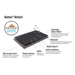 Outwell Hayward Lake 5ATC Familienzelt 35 Outwell Hayward Lake 5ATC Familienzelt -Camping-ausrüstung Verkaufsgeschäft 7957193 1280x1280 1