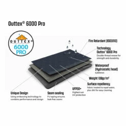 Outwell Nevada 4PE Familienzelt 36 Outwell Nevada 4PE Familienzelt -Camping-ausrüstung Verkaufsgeschäft 7957471 1280x1280