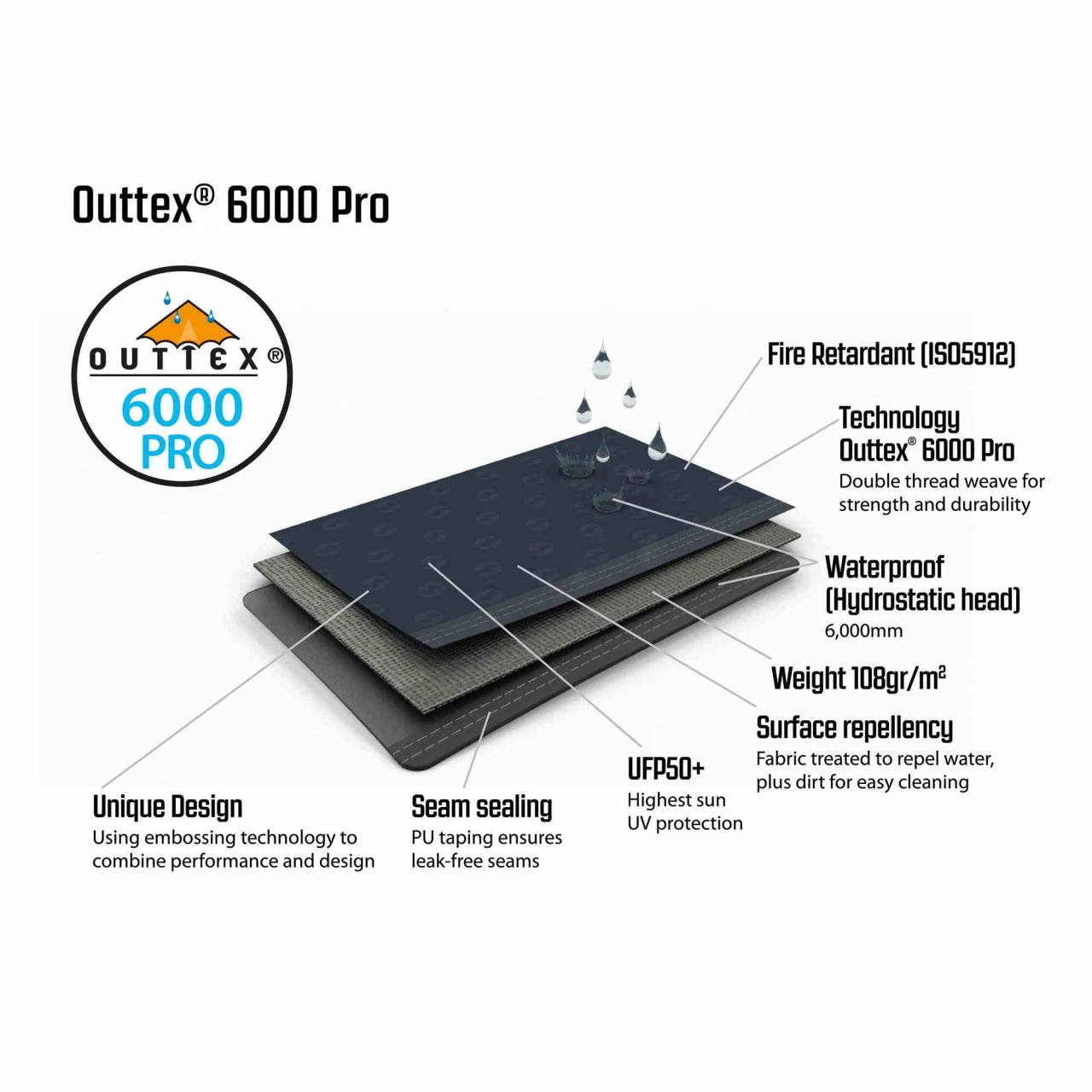 Outwell Nevada 4PE Familienzelt 17 Outwell Nevada 4PE Familienzelt – Bild 15