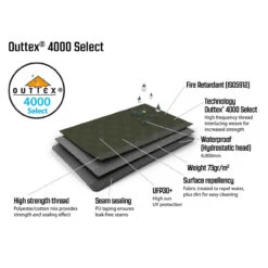 Outwell Elmdale 5PA Familienzelt -Camping-ausrüstung Verkaufsgeschäft 7957500 1280x1280