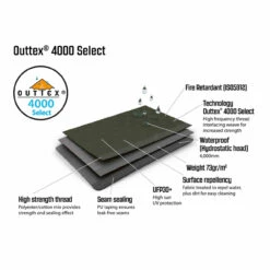 Outwell Elmdale 3PA Familienzelt -Camping-ausrüstung Verkaufsgeschäft 7957523 1280x1280