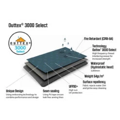 Outwell Springwood 5SG Familienzelt 31 Outwell Springwood 5SG Familienzelt -Camping-ausrüstung Verkaufsgeschäft 7957582 1280x1280