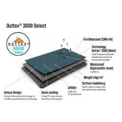 Outwell Springwood 4SG Familienzelt -Camping-ausrüstung Verkaufsgeschäft 7957604 1280x1280