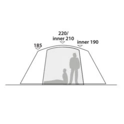 Robens Cobra Stone 5 Gruppenzelt -Camping-ausrüstung Verkaufsgeschäft 7975232 1280x1280