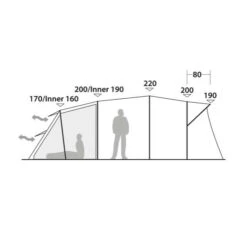 Robens Eagle Rock 5XP Familienzelt -Camping-ausrüstung Verkaufsgeschäft 7979492 1280x1280