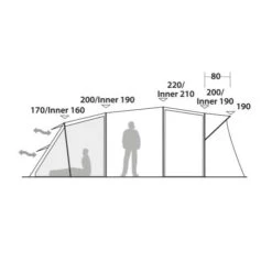 Robens Eagle Rock 6+2XP Familienzelt 18 Robens Eagle Rock 6+2XP Familienzelt -Camping-ausrüstung Verkaufsgeschäft 7979500 1280x1280