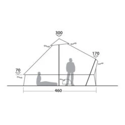 Robens Klondike Grande PRS -Camping-ausrüstung Verkaufsgeschäft 7979537 1280x1280