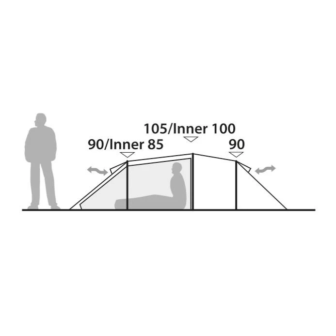 Robens Pioneer 2EX Trekkingzelt 6 Robens Pioneer 2EX Trekkingzelt – Bild 4