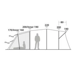 Robens Eagle Rock TC 5XP Familienzelt -Camping-ausrüstung Verkaufsgeschäft 7979604 1280x1280