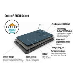 Outwell Springwood 6SG Familienzelt -Camping-ausrüstung Verkaufsgeschäft 7983962 1280x1280