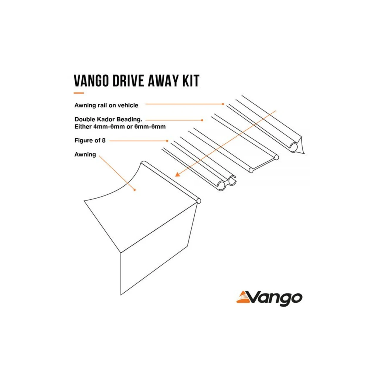 Vango Driveaway Kit For 4mm & 6mm Rails 4m Set 4 Vango Driveaway Kit For 4mm & 6mm Rails 4m Set – Bild 2