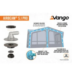 Vango Balletto Air 260 Elements Shield Wohnwagenvorzelt 19 Vango Balletto Air 260 Elements Shield Wohnwagenvorzelt -Camping-ausrüstung Verkaufsgeschäft 8057249 1280x1280