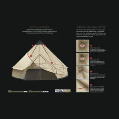 Robens Klondike Grande Tipi-Zelt -Camping-ausrüstung Verkaufsgeschäft 8131260 1280x1280