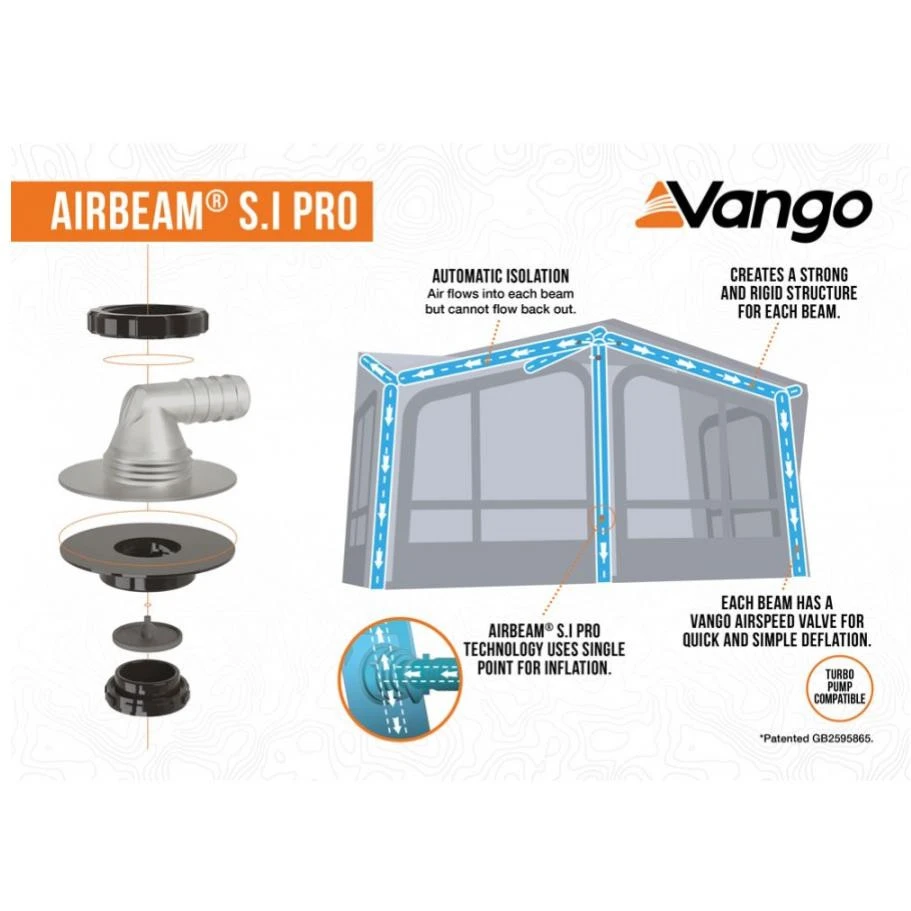 Vango Tuscany Air 500 Elements ProShield Wohnwagenvorzelt 9 Vango Tuscany Air 500 Elements ProShield Wohnwagenvorzelt – Bild 7