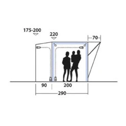 Outwell SET Parkville 200SA Inkl. ONS Lichtsystem 14 Outwell SET Parkville 200SA Inkl. ONS Lichtsystem -Camping-ausrüstung Verkaufsgeschäft SET Parkville 200SA inkl ONS Lichtsystem 3 1280x1280