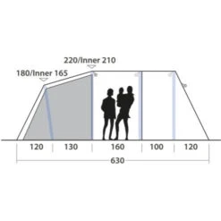 Outwell SET Wood Lake 5ATC Inkl. ONS Lichtsystem 15 Outwell SET Wood Lake 5ATC Inkl. ONS Lichtsystem -Camping-ausrüstung Verkaufsgeschäft SET Wood Lake 5ATC inkl ONS Lichtsystem 4 1280x1280