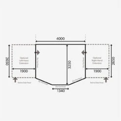 Dometic SET Ace AIR Pro 400 S Inkl. Teppich, Unterlage, Andruckstangenset Und Elektrischer Pumpe 12 Dometic SET Ace AIR Pro 400 S Inkl. Teppich, Unterlage, Andruckstangenset Und Elektrischer Pumpe -Camping-ausrüstung Verkaufsgeschäft ace 400 zeichnungeJrqh0J5CuAmj 1280x1280